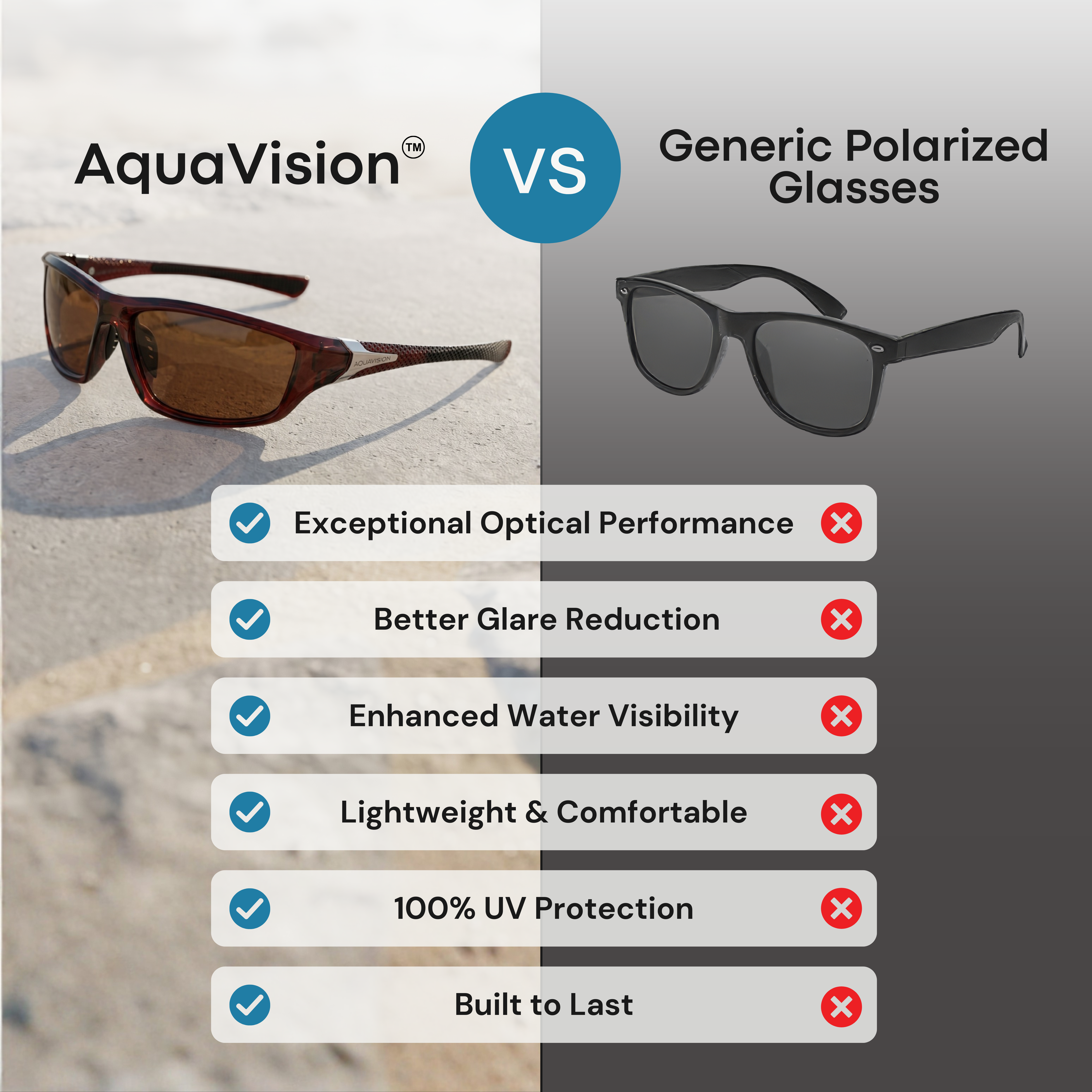 AquaVision™ Fishing Glasses