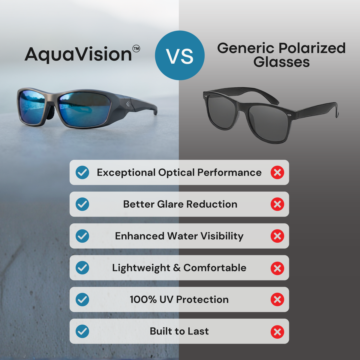 Recon™ Fishing Glasses