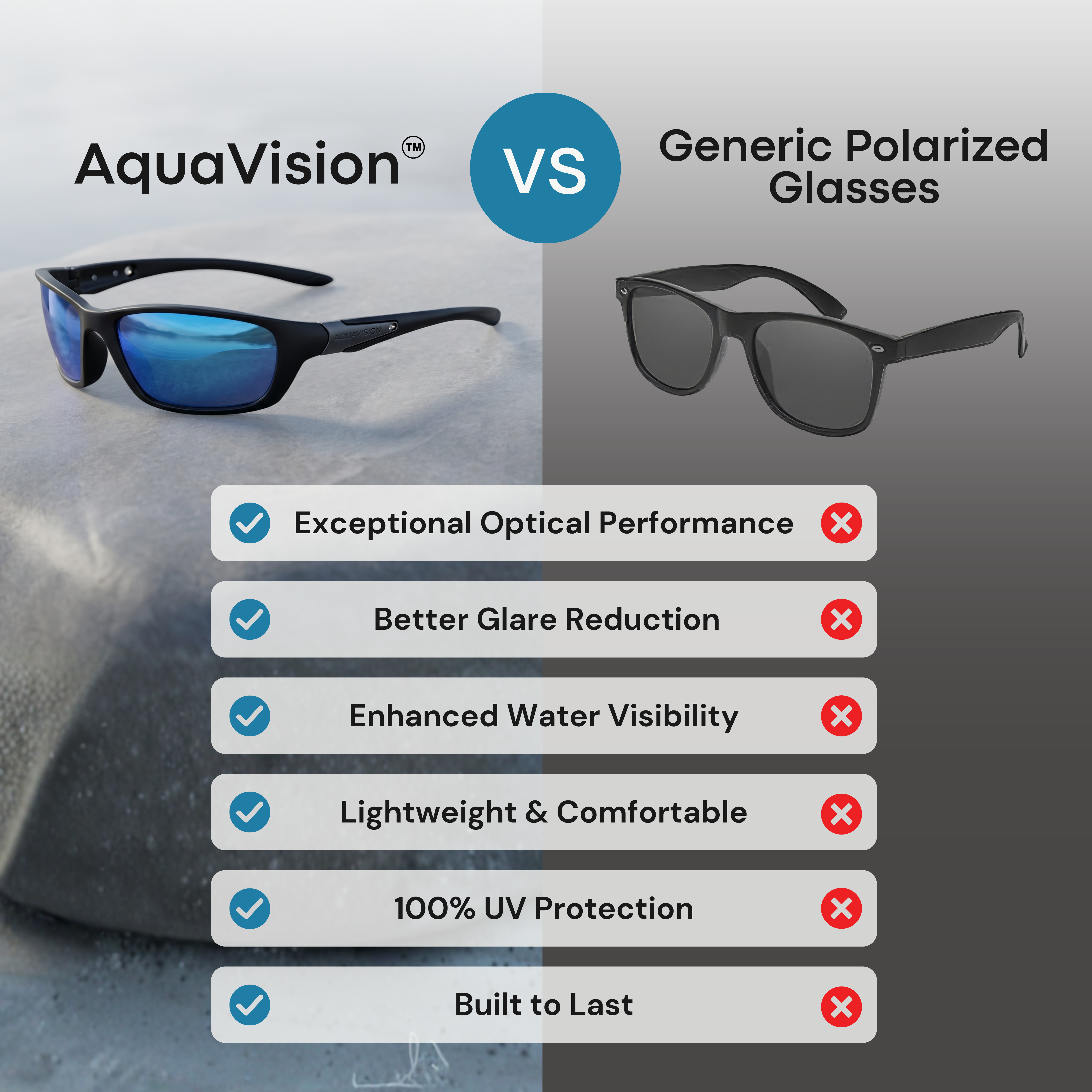 Strike™ Fishing Glasses