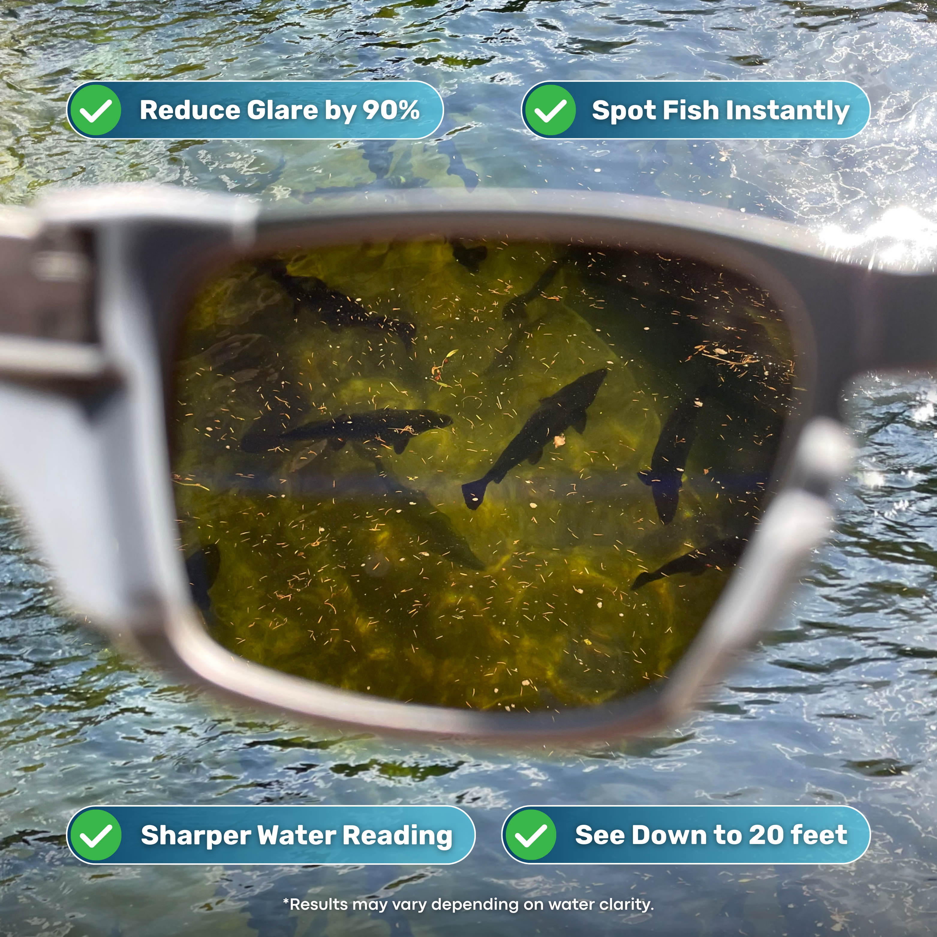 DeviNuman® Fishing Glasses