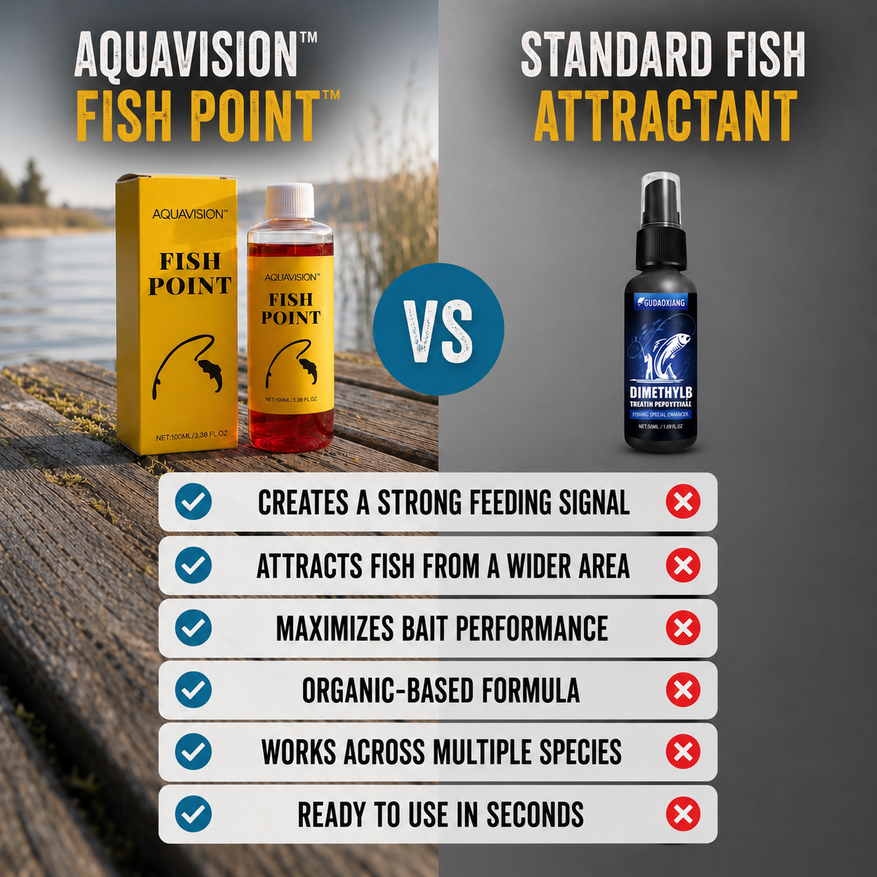 FishPoint™ Feeding Concentrate